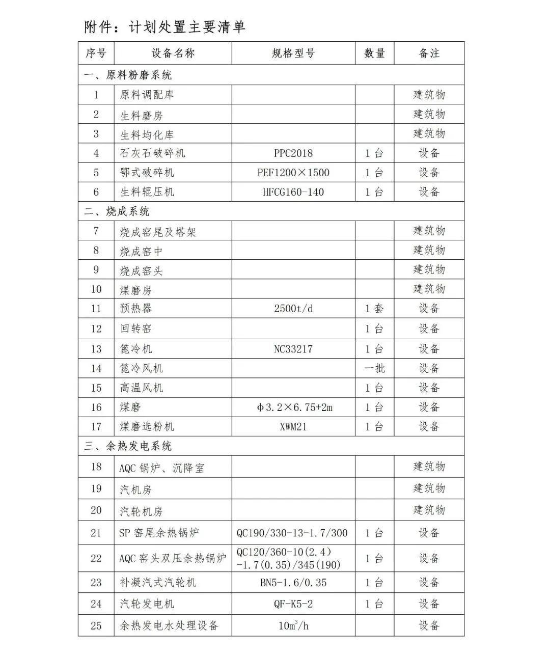 一码资料准确率100