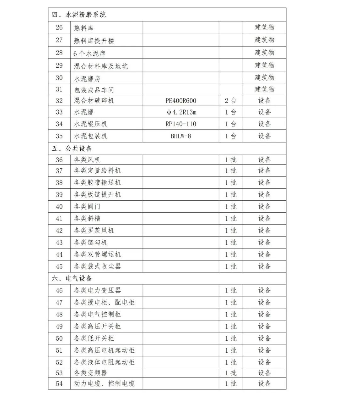 一码资料准确率100